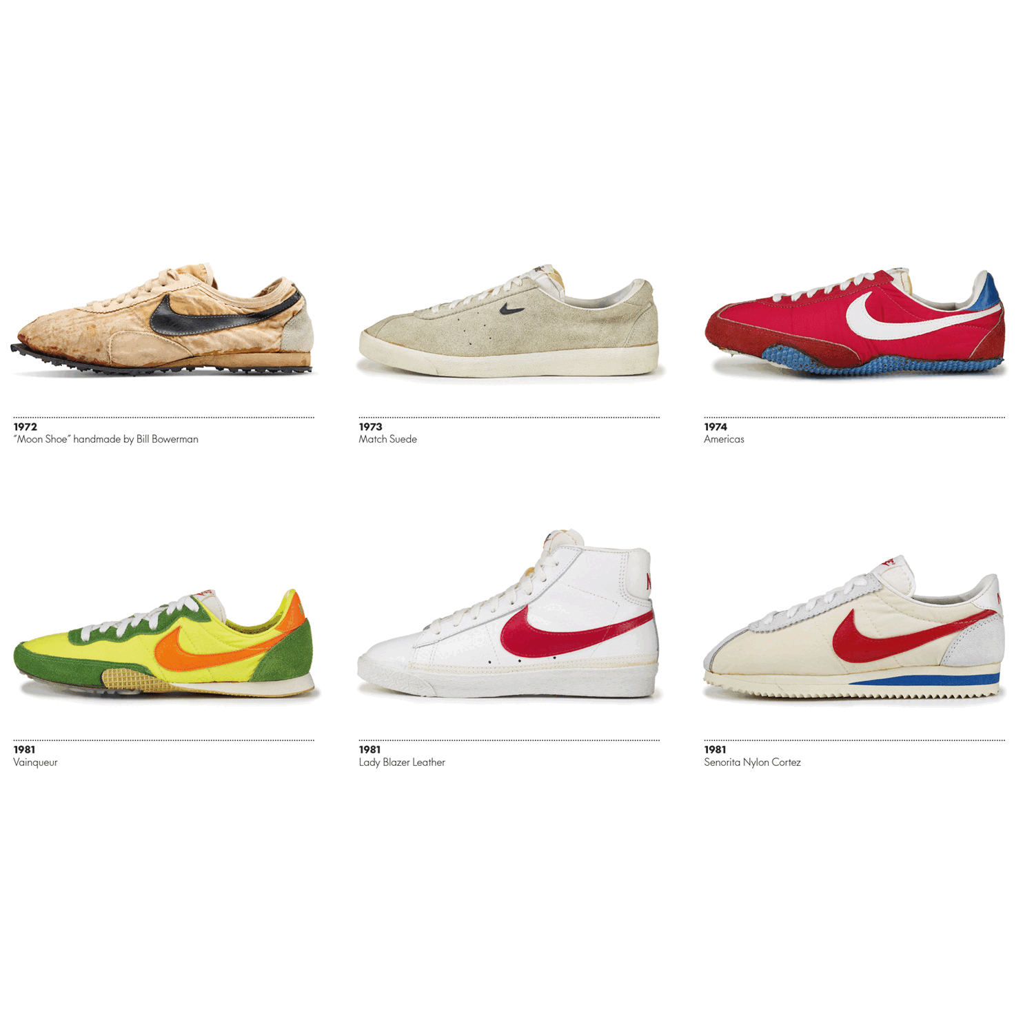 限量抵台｜Vitra 設計博物館展覽《Nike: Form Follows Motion》典藏 