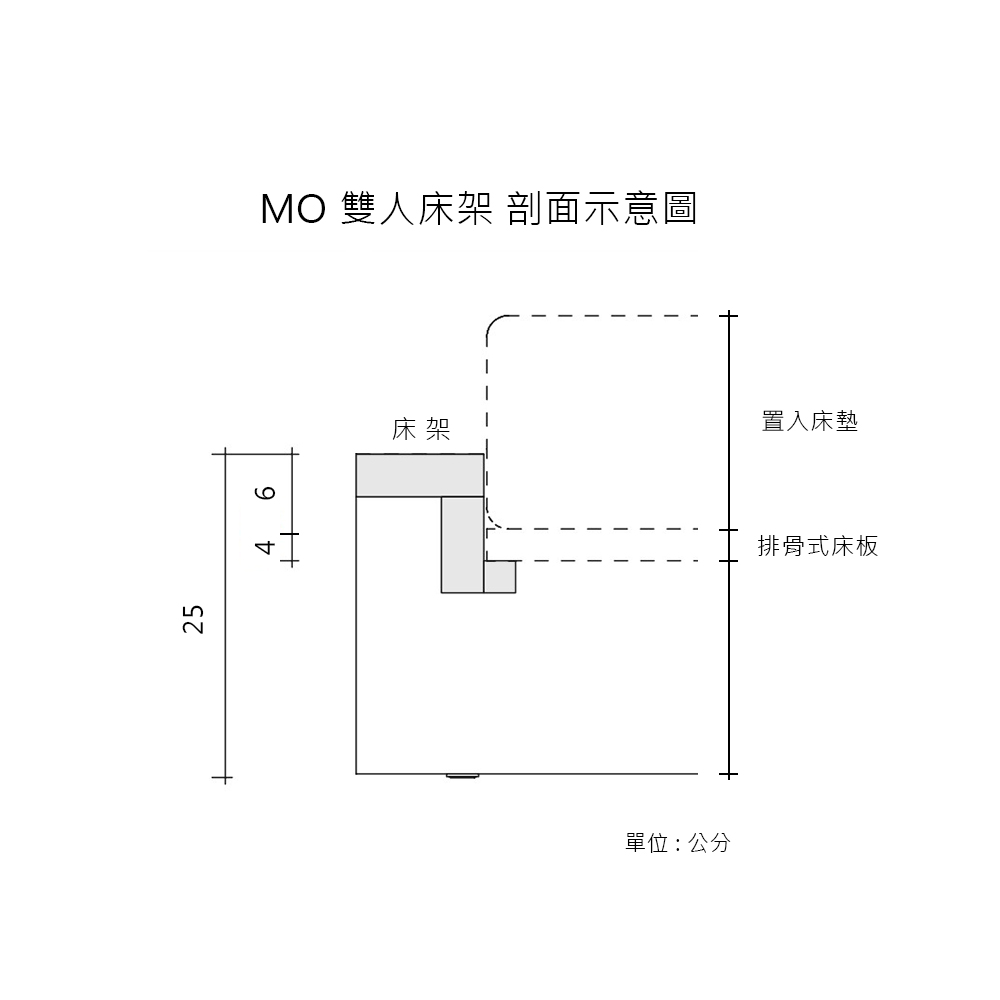 MO 雙人床架(歐洲橡木、180 公分) | 北歐櫥窗 NORDIC